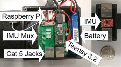 can an imu be in a metal enclosure|raspberry pi .